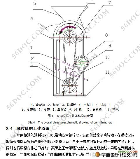小型电动玉米脱粒机的设计