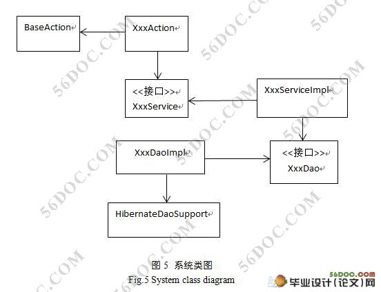 智能搜索引擎设计与实现(附答辩记录)(论文)