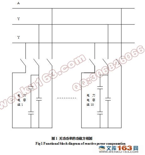 无功功率补偿控制器的设计(附程序清单)