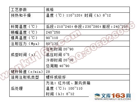 果汁容器的模具设计(含cad零件图和装配图)