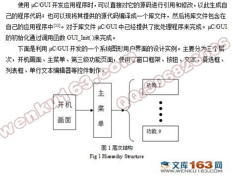 STM32μC/GUIͼû(¼)