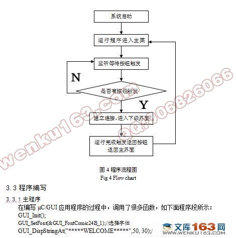 STM32μC/GUIͼû(¼)