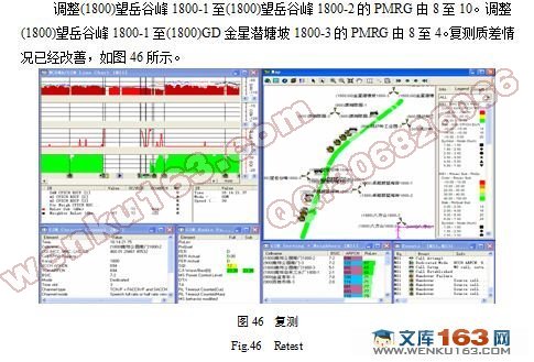 GSM路测分析与优化(附答辩记录)