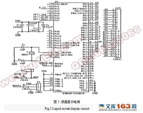 STM32Ĵ(¼)