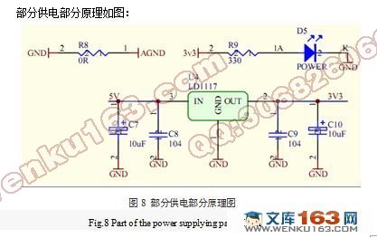 STM32Ĵ(¼)