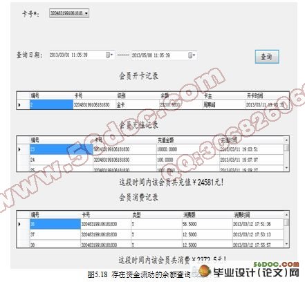 基于NET平台美容美发管理系统的设计与实现(CS结构)