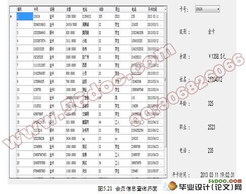 基于NET平台美容美发管理系统的设计与实现(CS结构)