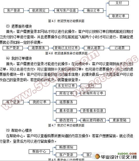 基于.NET的航空订票系统设计与开发