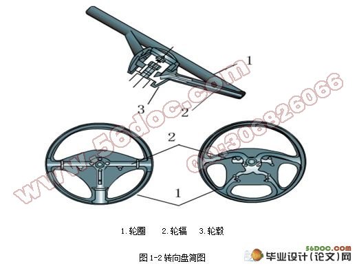 轿车转向机构设计(含cad零件图和装配图)