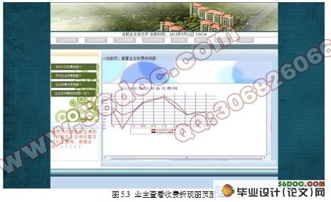 基于ASP.NET的小区物业管理系统的设计