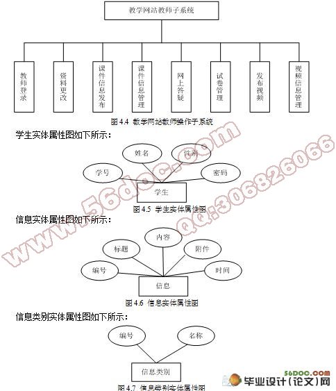 高校多媒体教学资源管理系统的设计和实现(VS2008,SQL2005)