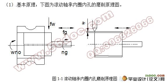 轴承磨床自动定位装夹系统设计