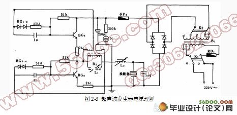 EG-6203四通道超声波轴承清洗机送料机构设计