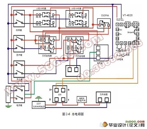 EG-6203四通道超声波轴承清洗机送料机构设计