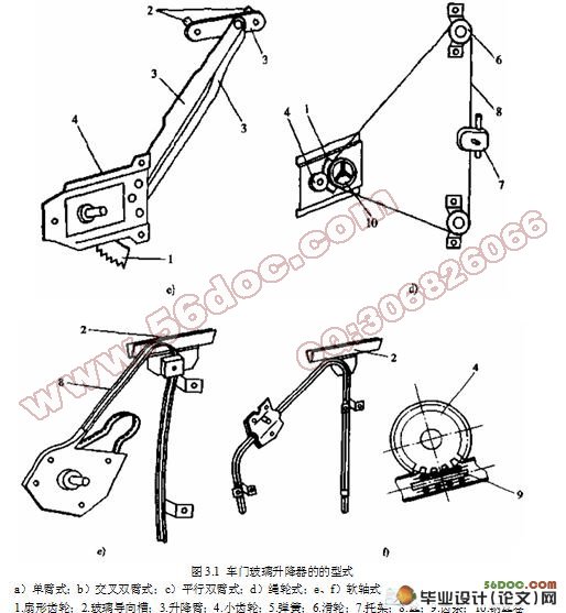 车门玻璃升降器的设计及运动仿真