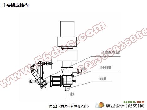 稠厚物料灌装机构设计