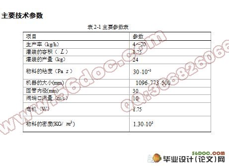 稠厚物料灌装机构设计