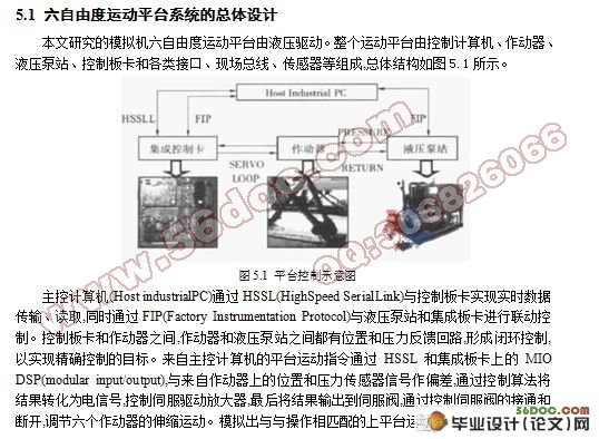 六自由度液压运动平台的自动控制的设计(CAD,SolidWorks)