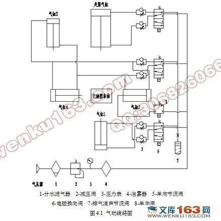 PD24J化油器怠速孔试密封设备设计