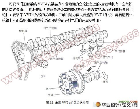 VVT-i泄漏量检测台结构设计