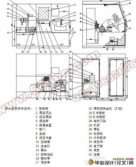 半闭环数控车床液压传动与控制设计