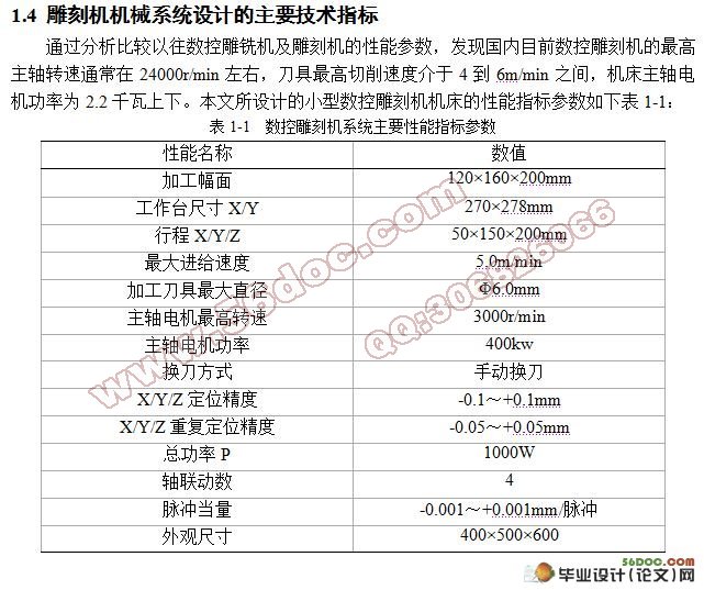 定梁式数控雕刻机机械结构设计