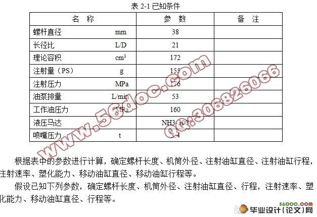 注塑成型机注射部分设计