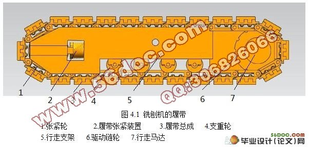 公路铣刨机整机的设计(UG仿真)