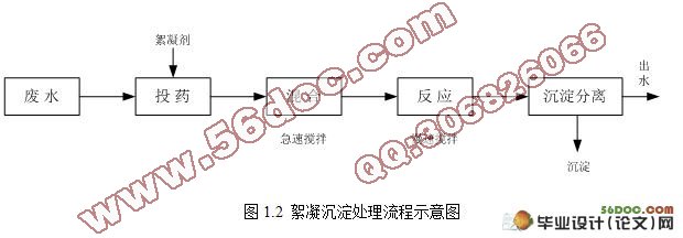工业废水处理厂絮凝搅拌机的设计(含cad零件图和装配图)