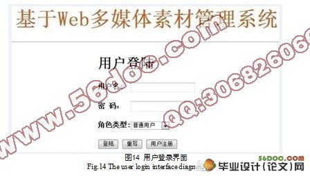 基于WEB的多媒体素材管理系统的设计与实现