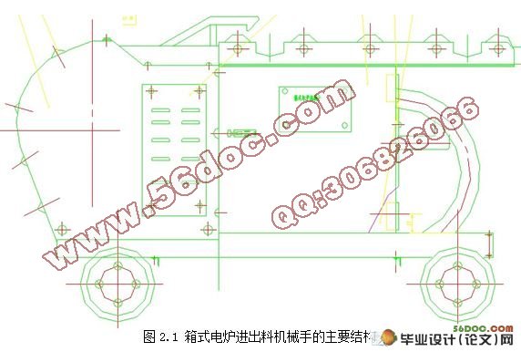 箱式电炉进出料机设计(含cad图纸)