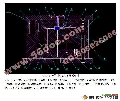 基于UG的家电(风扇)三维造型设计及动态仿真