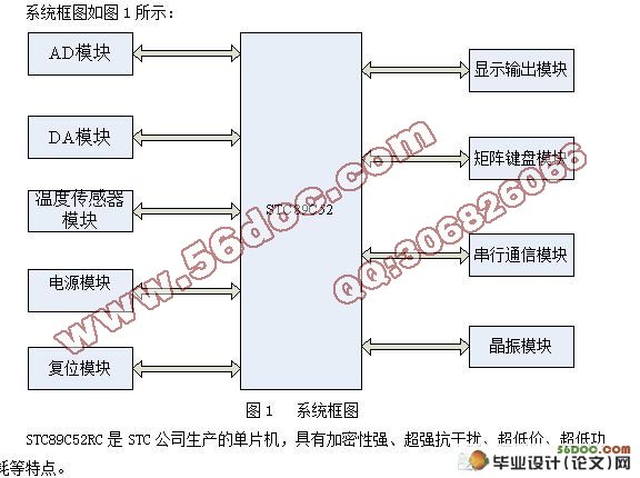 简易单片机教学实验板电路设计