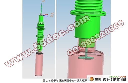 液体灌装生产线上灌装阀的设计(含UG三维图)