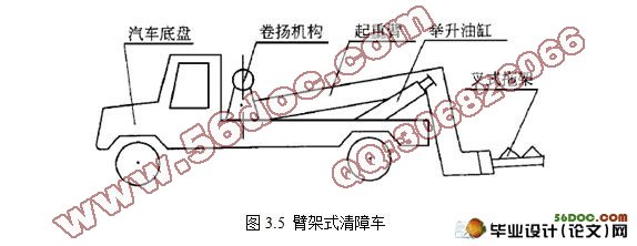 HQ5160QZۼʽϳװ(cadͼװͼ)