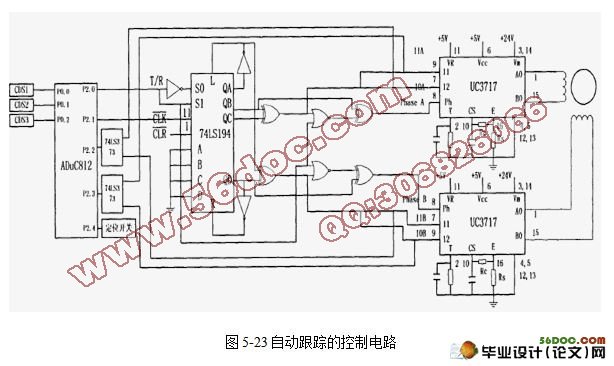 太阳光自动跟踪仪系统设计