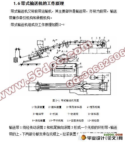 矿用固定式带式输送机(含cad零件图和装配图)