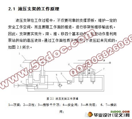 矿用液压支架的设计(含cad零件图和装配图)