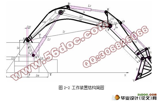 挖掘机工作装置设计