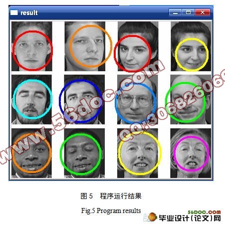 人脸识别技术在电子商务中的应用研究