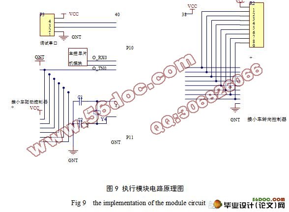基于DGPS定位数据的自驾驶小车控制系统设计(含电路图,原理图,程序)