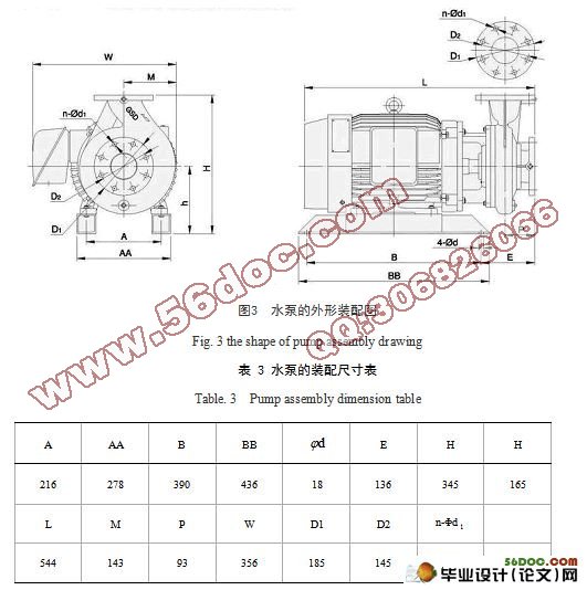 专用水浴除尘装置设计