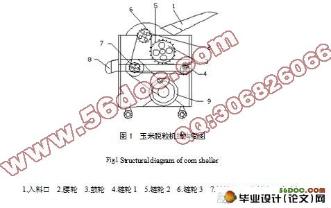 小型玉米脱粒机的设计(含cad零件图和装配图)