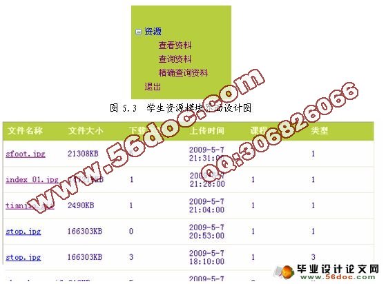 大学英语四六级校园学习平台(ASP.NET2.0+SQL2005)