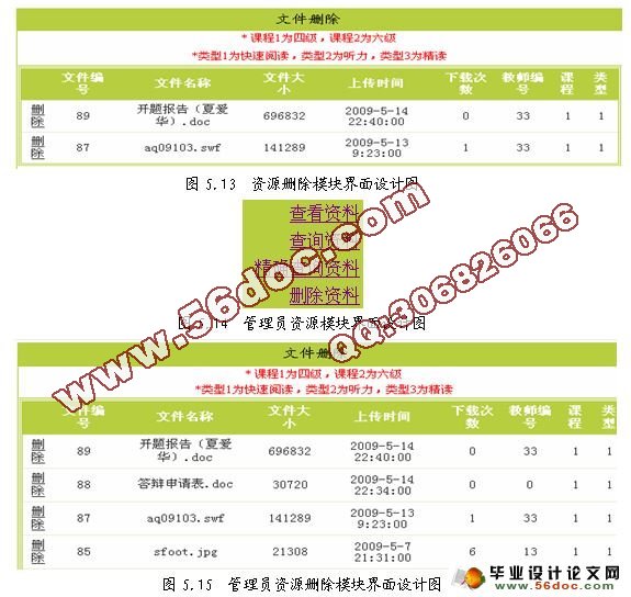 大学英语四六级校园学习平台(ASP.NET2.0+SQL2005)