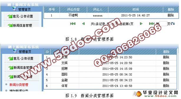 社区新闻发布系统的设计与实现