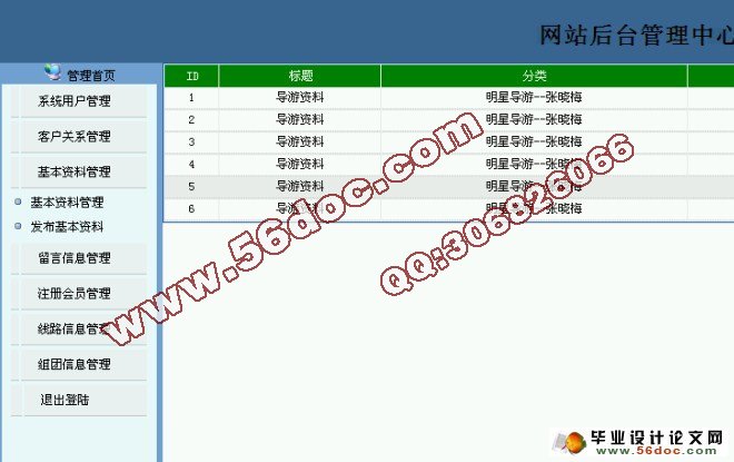 基于Struts2旅行社管理系统的设计(SQLserver)(三人组)(含录像)