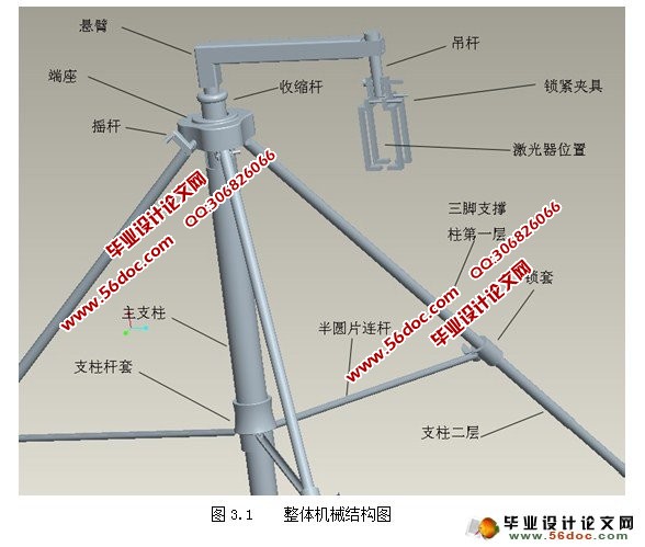 表面粗糙度的激光检测系统设计(CAD,proe三维,电路图)