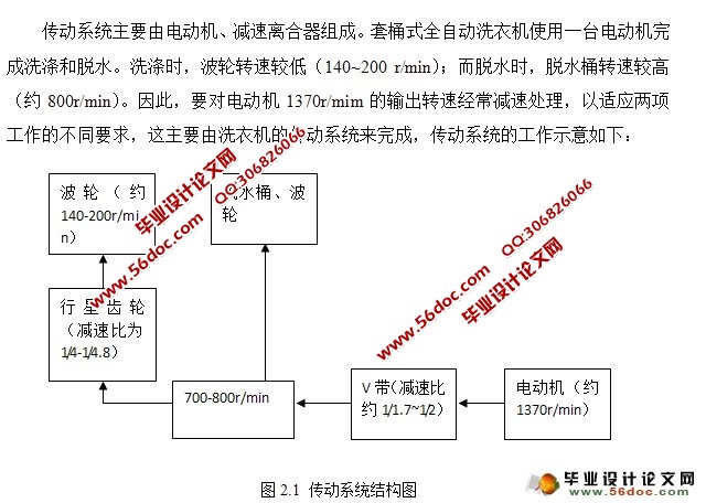 模糊控制洗衣机控制系统设计(CAD,程序)