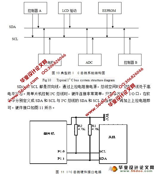 基于单片机的电子秤的设计(含元器件清单,程序,CAD图)